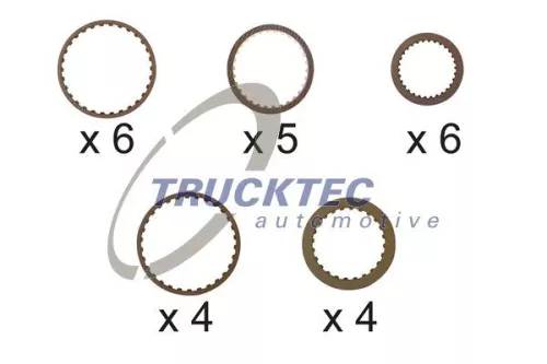 Friction Plate Set, multi-plate clutch (automatic transm.)