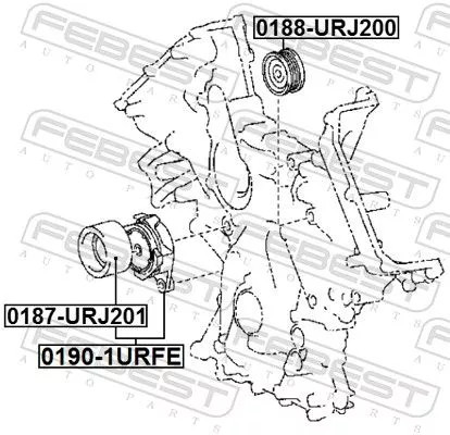 FEBEST Belt Tensioner, V-ribbed belt (0190-1URFE)