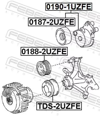 FEBEST Belt Tensioner, V-ribbed belt (0190-1UZFE)