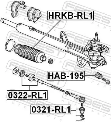 FEBEST Inner Tie Rod (0322-RL1)