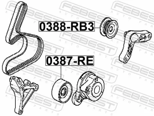 FEBEST Deflection/Guide Pulley, V-ribbed belt (0388-RB3)