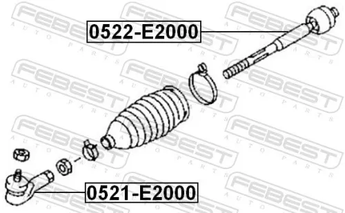 FEBEST Inner Tie Rod (0522-E2000)