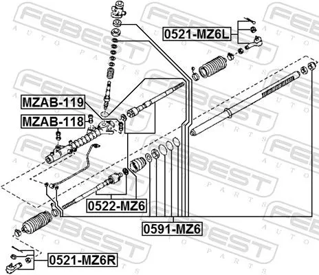 FEBEST Inner Tie Rod (0522-MZ6)