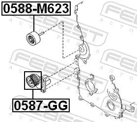 FEBEST Tensioner Pulley, V-ribbed belt (0587-GG)