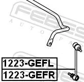 FEBEST Link/Coupling Rod, stabiliser bar (1223-GEFL)