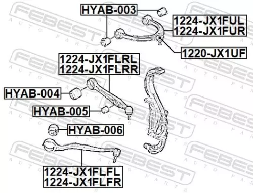 FEBEST Control/Trailing Arm, wheel suspension (1224-JX1FLFL)