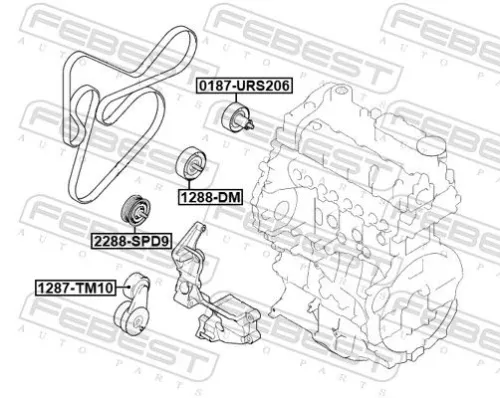 FEBEST Deflection/Guide Pulley, V-ribbed belt (1288-DM)