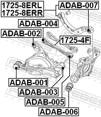 FEBEST Control/Trailing Arm, wheel suspension (1725-4F)