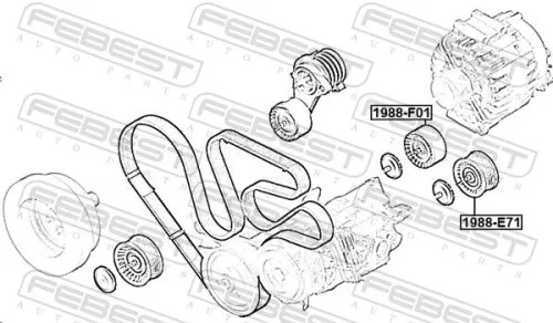 FEBEST Deflection/Guide Pulley, V-ribbed belt (1988-F01)