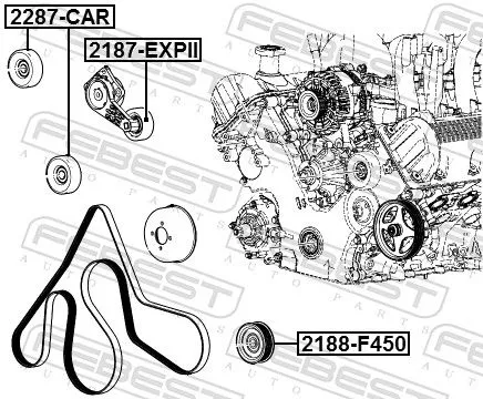 FEBEST Tensioner Pulley, V-ribbed belt (2187-EXPII)