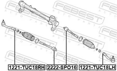 FEBEST Inner Tie Rod (2222-SPO16)