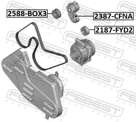 FEBEST Deflection/Guide Pulley, V-ribbed belt (2588-BOX3)