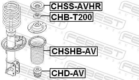 FEBEST Suspension Strut Support Mount (CHSS-AVHR)