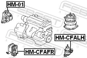 FEBEST Mounting, engine (HM-CFAFR)