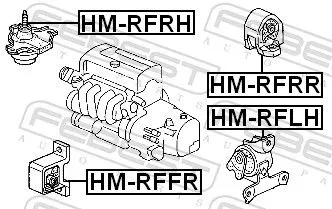 FEBEST Mounting, engine (HM-RFRR)