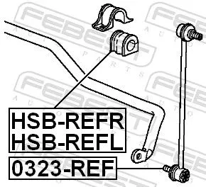 FEBEST Mounting, stabiliser bar (HSB-REFL)