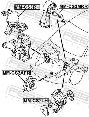 FEBEST Mounting, engine (MM-CS2LH)