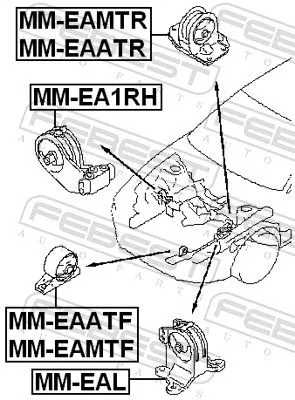 FEBEST Mounting, engine (MM-EA1RH)