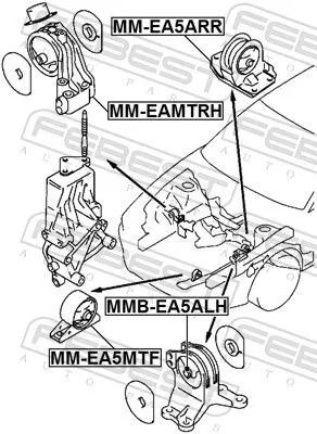 FEBEST Mounting, engine (MM-EA5ARR)
