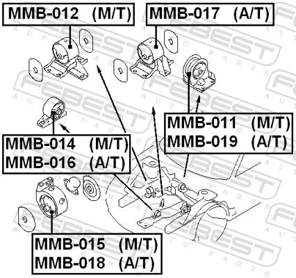 FEBEST Mounting, engine (MMB-012)