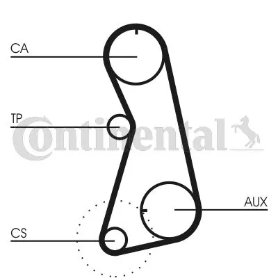 CONTINENTAL CTAM Timing Belt (CT848)