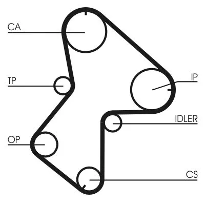 CONTINENTAL CTAM Timing Belt (CT940)