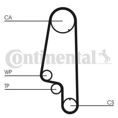 CONTINENTAL CTAM Timing Belt (CT846)