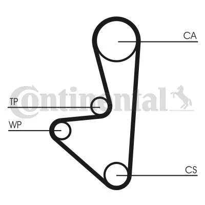 CONTINENTAL CTAM Timing Belt Kit (CT1067K1)