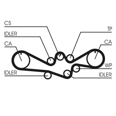 CONTINENTAL CTAM Timing Belt (CT1050)