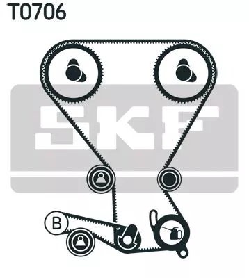SKF Timing Belt Kit (VKMA95005)