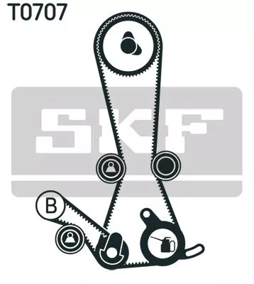 SKF Timing Belt Kit (VKMA95975)