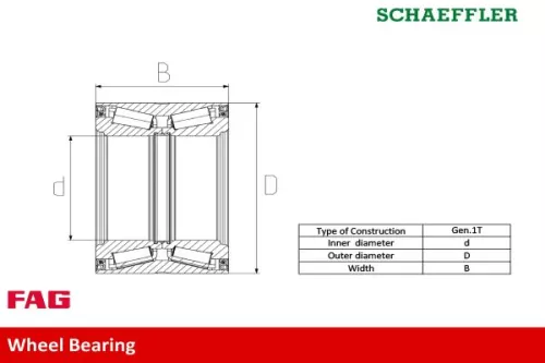 Schaeffler FAG Wheel Bearing Kit (713630180)