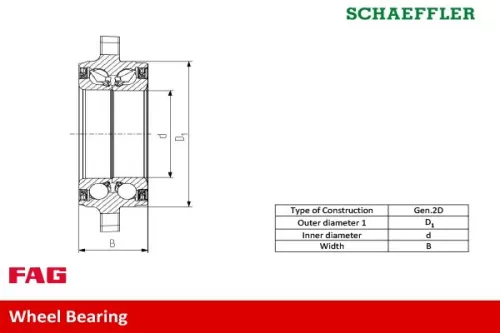 Schaeffler FAG Wheel Bearing Kit (713611060)