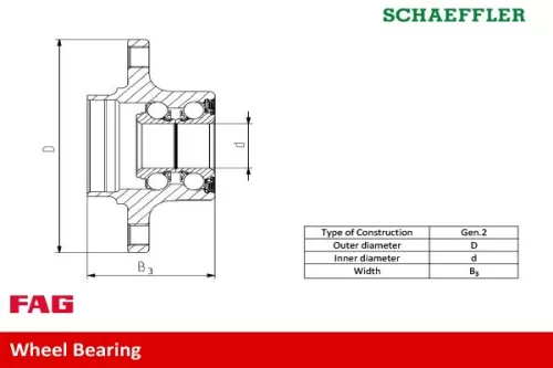 Schaeffler FAG Wheel Bearing Kit (713610490)