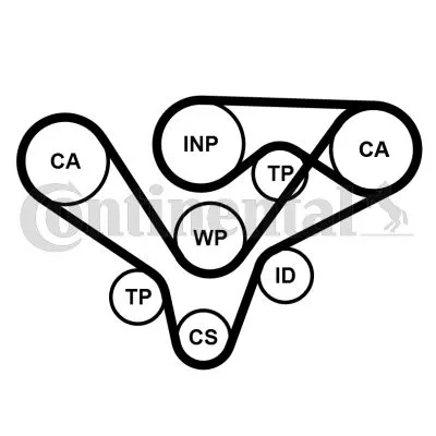 CONTINENTAL CTAM Water Pump & Timing Belt Kit (CT1015WP2PRO)