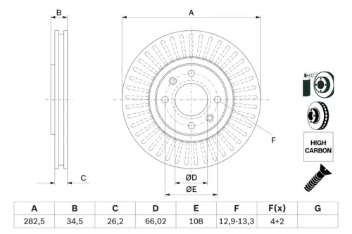 BOSCH Brake Disc (0986479E67)
