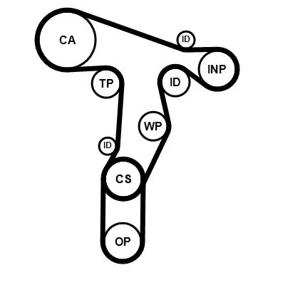 CONTINENTAL CTAM Timing Belt Kit (CT1139K3PRO)