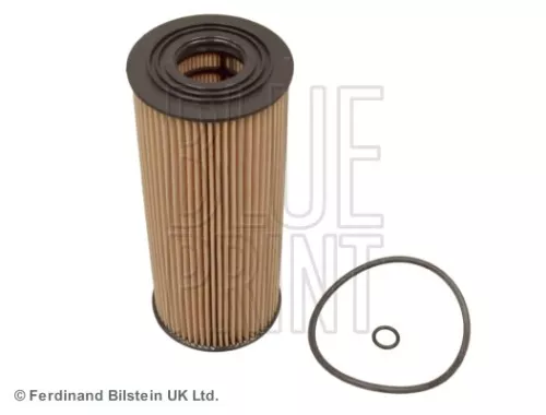 BLUE PRINT Parts Set, maintenance service (ADV182134)