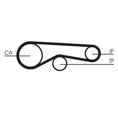 CONTINENTAL CTAM Timing Belt Kit (CT1239K1)