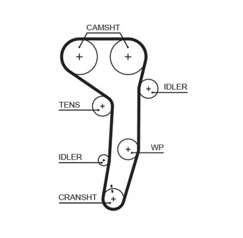 GATES Timing Belt Kit (K015607XS)