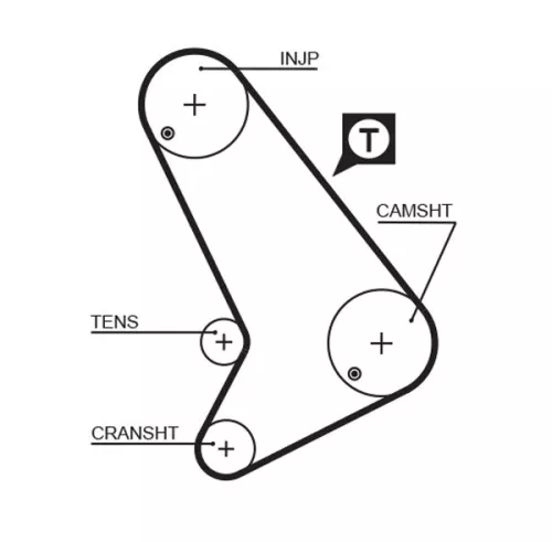GATES Timing Belt Kit (K015572XS)