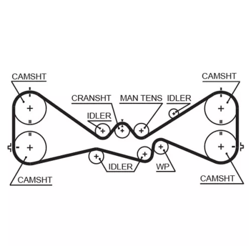 GATES Water Pump & Timing Belt Kit (KP25612XS-2)